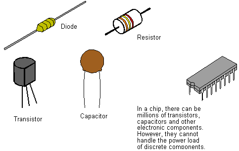 DISCRETE.GIF