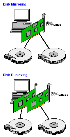 DISKMIRR.GIF