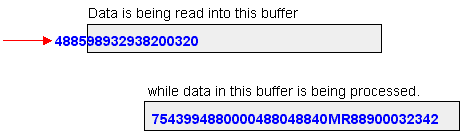 DUBLBUFF.GIF