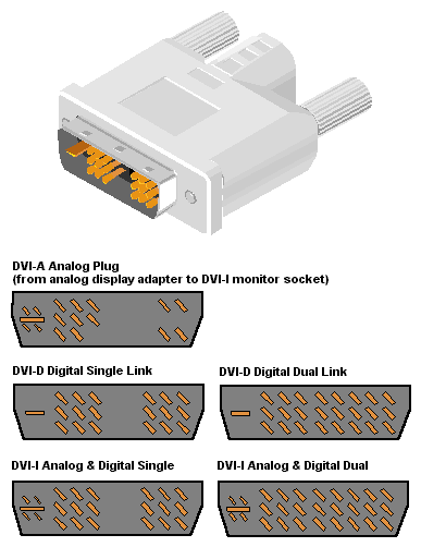 DVI.GIF
