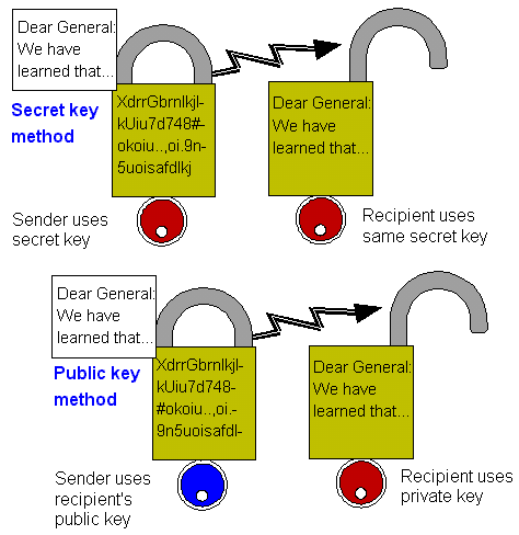 ENCRYPT.GIF