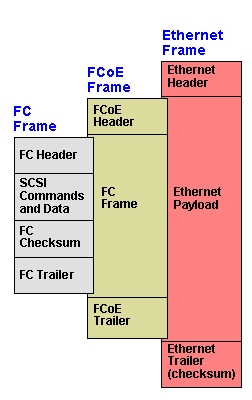 FCOEFRAM.GIF