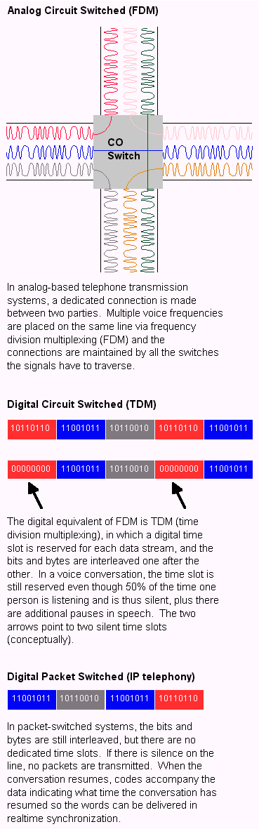 FDMTDM.GIF