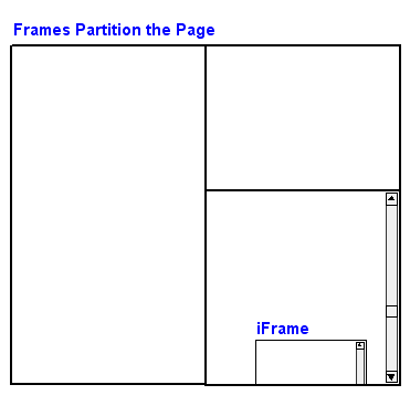 FRAMES.GIF