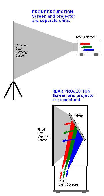 FRONTPRJ.GIF