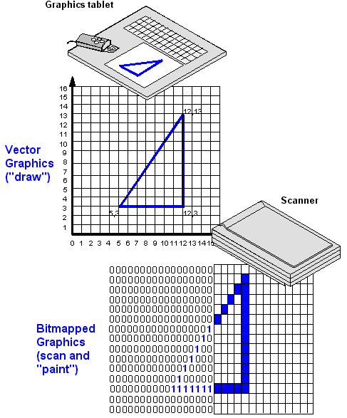 GRAPHICS.GIF
