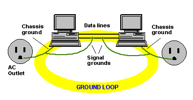 GRNDLOOP.GIF