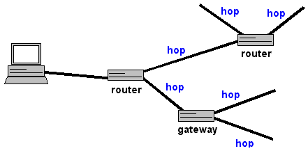 HOP.GIF
