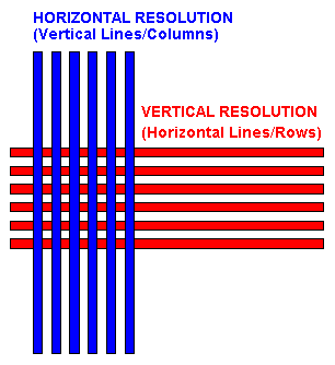 HORIZVRT.GIF