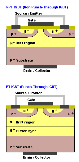 IGBT.GIF