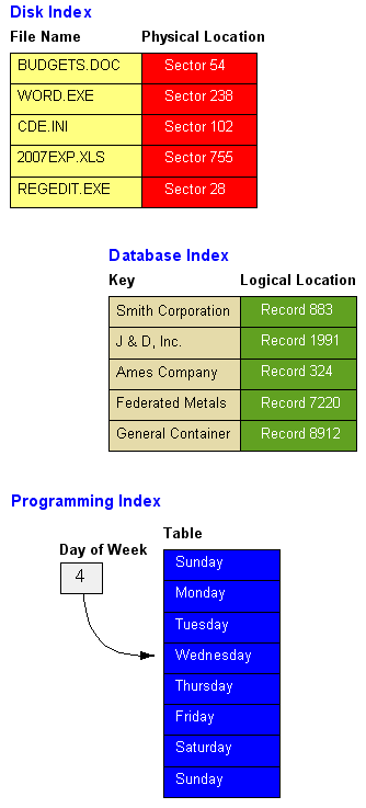 INDEX.GIF
