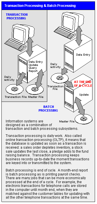 INFOSYS3.GIF