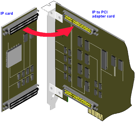 IPCARD.GIF