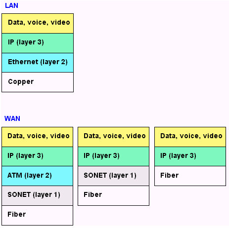 IPOSONET.GIF