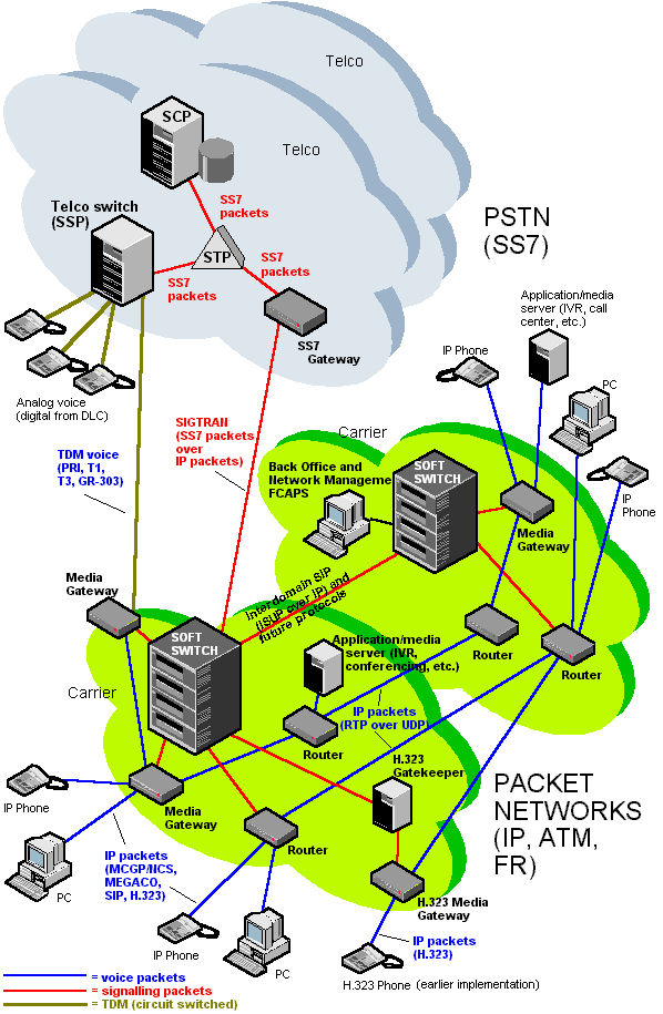 IPTELPNY.GIF
