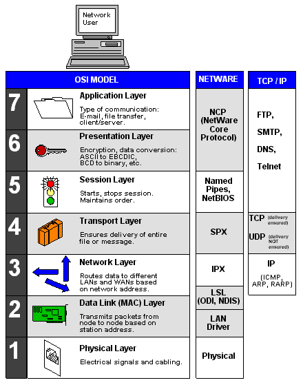 IPX_IP.GIF
