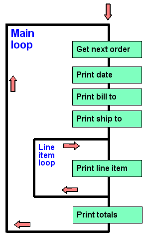 LOOP.GIF