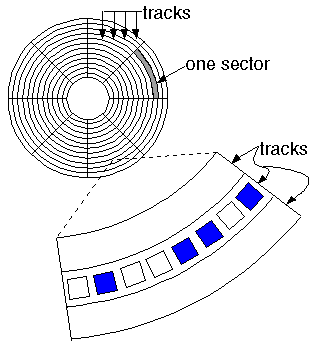 MAGDISK.GIF