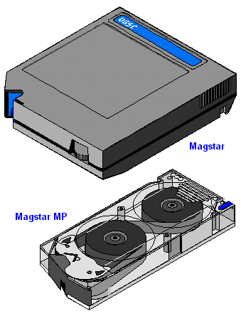 MAGSTAR.GIF