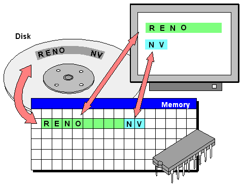 MEMDISK.GIF