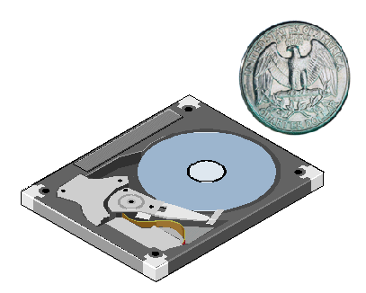 MICRODRV.GIF