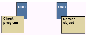 MIDWARE2.GIF