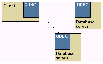 MIDWARE3.GIF