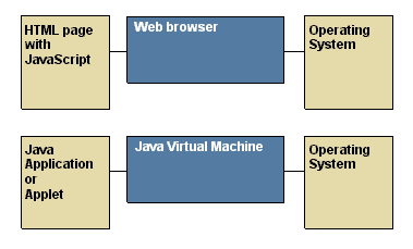 MIDWARE4.GIF