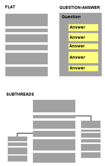 MTHREAD.GIF