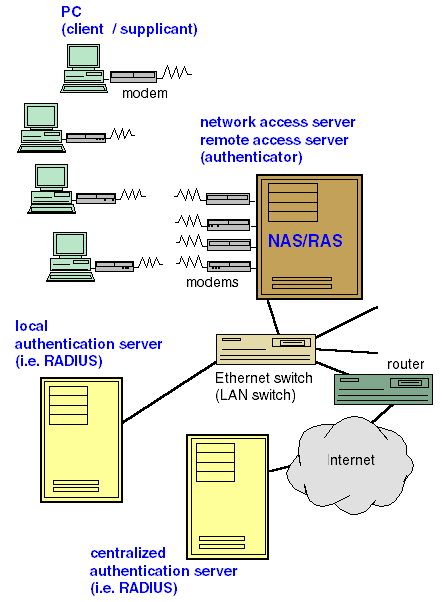NASRAS.GIF