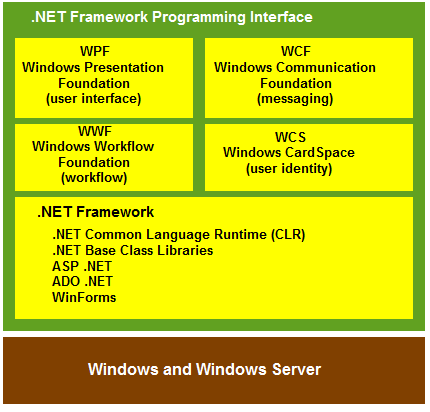 NETFRAM3.GIF