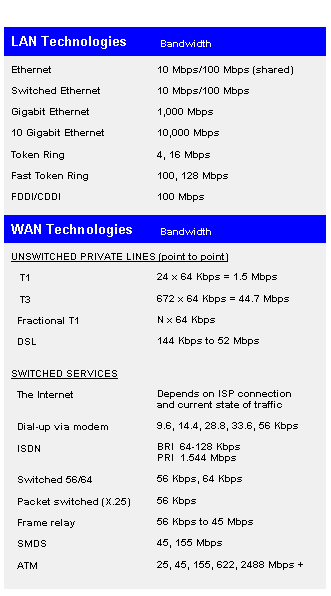 NETSVC.GIF
