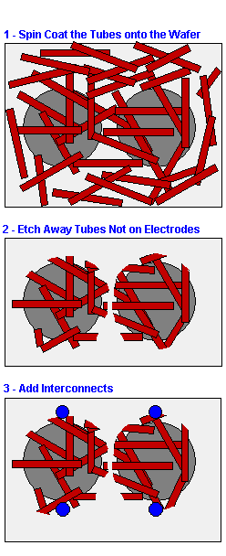 NRAM2.GIF