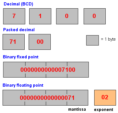 NUMBERS.GIF