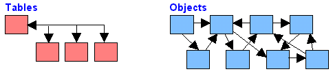 OBJECTS1.GIF
