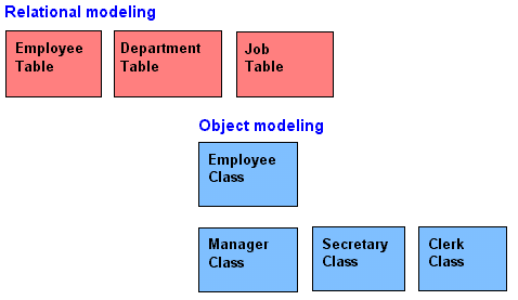 OBJECTS3.GIF