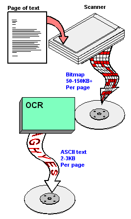 OCR.GIF
