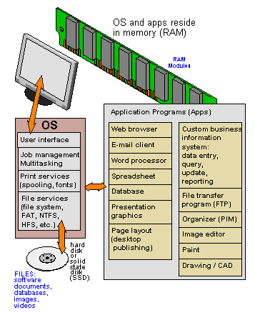 OSAPP.GIF
