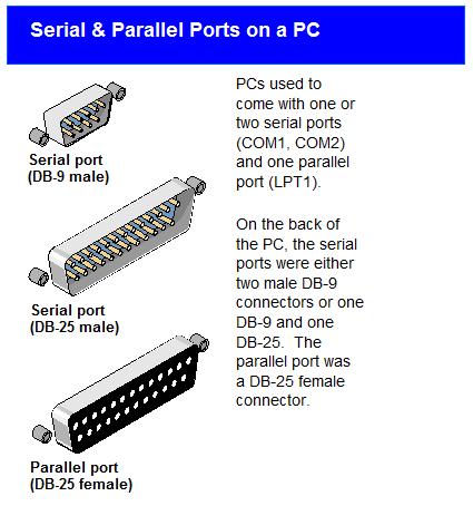PARLPORT.GIF