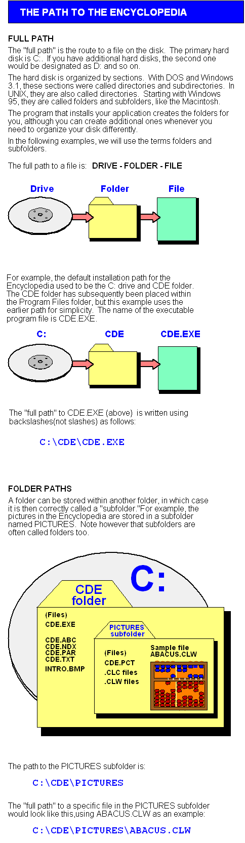 PATH.GIF
