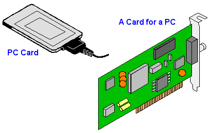 PCMCIA.GIF