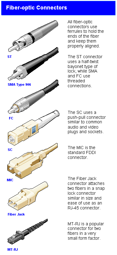 PLGFIBER.GIF
