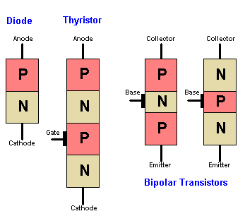 PNJUNCT.GIF