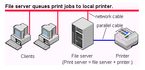 PRINTSV1.GIF
