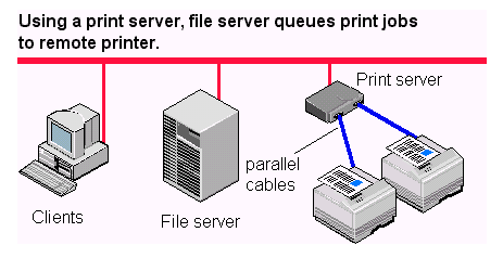 PRINTSV2.GIF