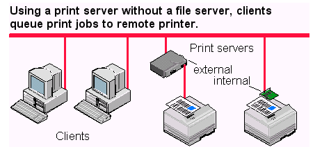 PRINTSV3.GIF