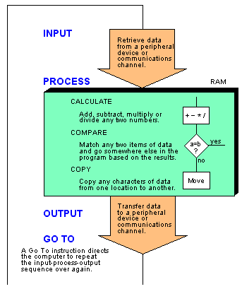 PROGLOGC.GIF