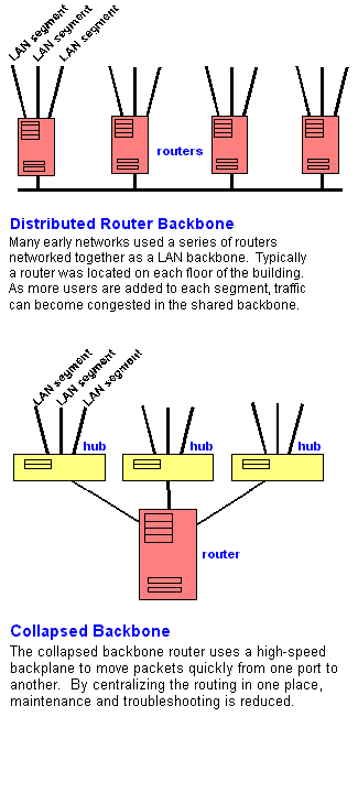 ROUTER2.GIF