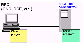 RPC.GIF
