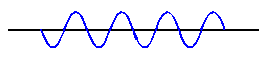SINEWAVE.GIF